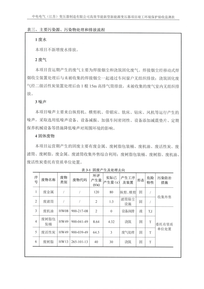 天博·(中国)官方网站（江苏）天博·(中国)官方网站制造有限公司验收监测报告表_12.png